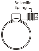 Constant Torque Clamps